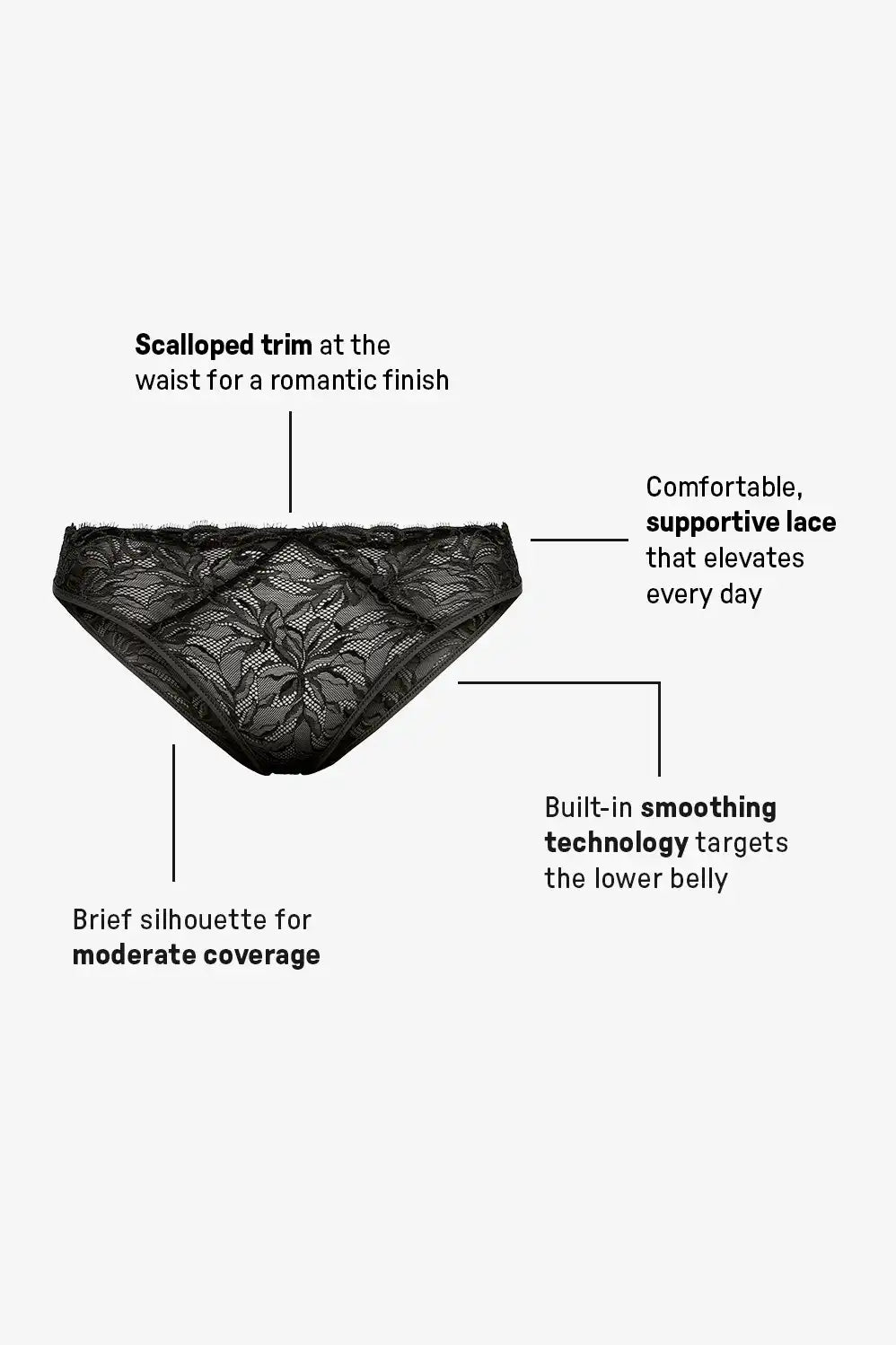 Smoothing Lace Mid Rise Brief