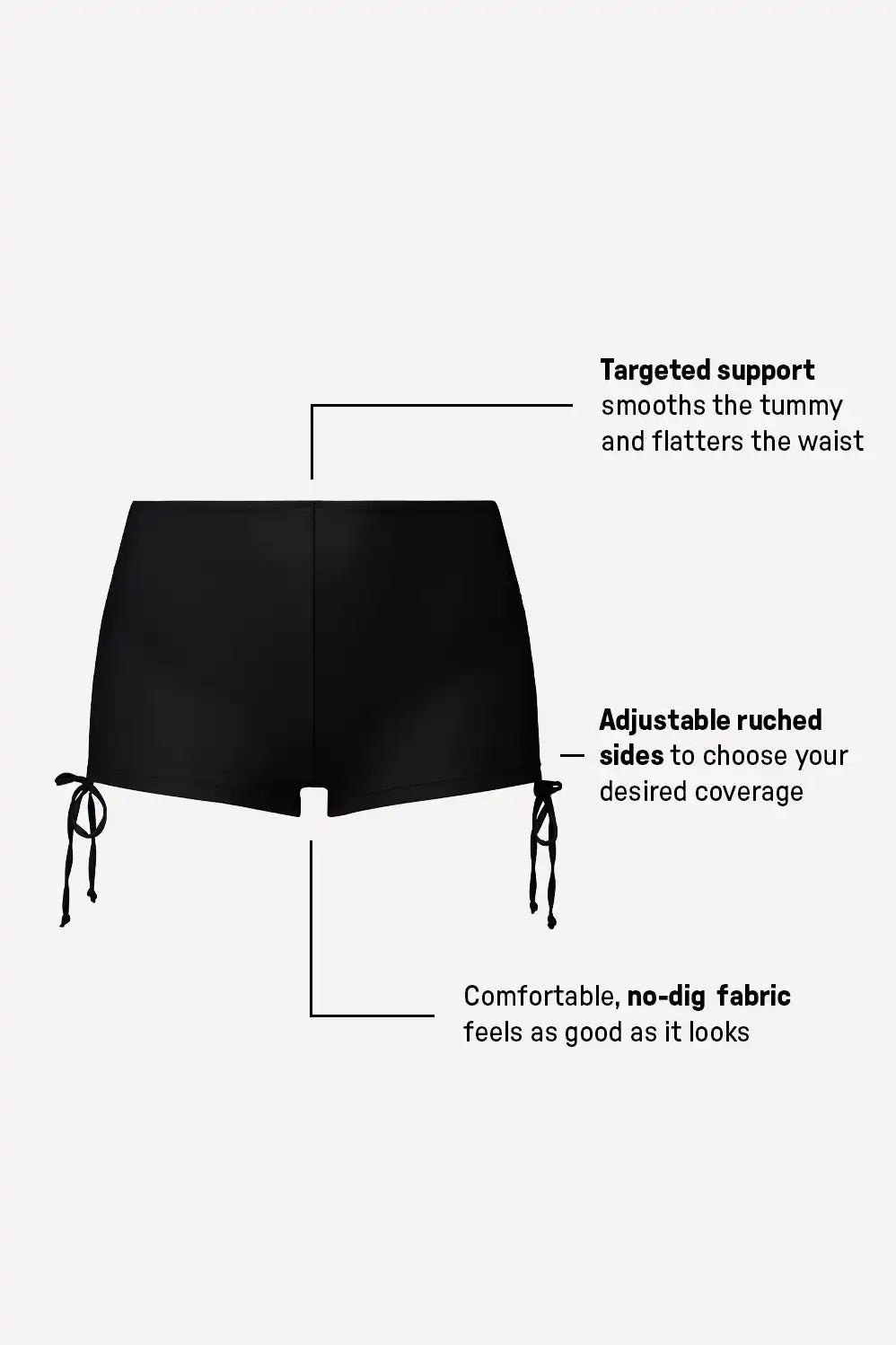 Shaping Swim High Waist Booty Short